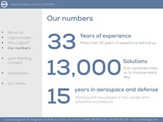 






 