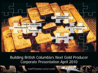 Experienced
                               Management


          Cassiar Gold Mine
                                             Table Mountain
  Infrastructure
                                                & Taurus
                   Permitted


                               Frasergold




Building British Columbia’s Next Gold Producer
       Corporate Presentation April 2010
 