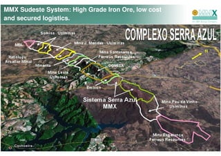 MMX Sudeste System: High Grade Iron Ore, low cost
and secured logistics.
 