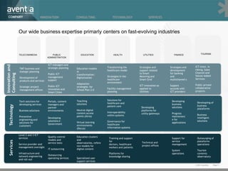 COMPANY                            INNOVATION               CONSULTING                  TECHNOLOGY                 SERVICES



                 Our wide business expertise primarly centers on fast-evolving industries



                 TELECOM/MEDIA               PUBLIC               EDUCATION                 HEALTH                UTILITIES           FINANCE             TOURISM
                                         ADMINISTRATION


                                          ICT managers and
Innovation and




                                          strategic planning                           Transforming the        Strategies and      Strategies and   ICT innov. In
                 TMT business and                              Education models                                                                     mktng, Sales
                                                                                       healthcare model        support related     development
                 stategic planning                             in                                                                                   Channel and
                                          Public ICT                                                           to Smart            for banking
Consulting




                                                               transformation:                                                                      Valute Added
                                          management                                   Strategies in the       Metering and        and
                 Development of                                Digitalization                                                                       Services
                                          support                                      healthcare              Smart Grid          multichannel s
                 products and services
                                                                                       environment
                                                               Adaptation                                                                           Public-private
                                          Public ICT                                                           ICT innovation as   Support
                 Strategic project                             strategies for                                                                       collaborative
                                          innovation and                               Facility management     applied to          accords with
                 management offices                            School Plan 2.0                                                                      projects
                                          Smart Cities                                 planning                Utilities           ICT providers


                                                               Teaching                Solutions for                                Developing
                 Tech solutions for       Portals, content                                                                                            Developiing of
                                                               solutions               healthcare and                               business
                 developing services      managers and                                                                                                business
   Technology




                                                                                       patient care             Developing          solutions
                                          partner                                                                                                     plataforms
                 Business solutions       environments         Neutral digital                                  platforms for
                                                               content access          Interoperability         utility gateways    Progress
                                                                                       within systems                                                 Business
                 Preventive                                    points (Àtria)                                                       maintenanc
                                          Developing                                                                                                  intelligent
                 engineering and                                                                                                    e for
                                          solutions e-                                 Governance for                                                 solutions
                 solutions for                                 Virtual learning                                                     applications
                                          Government                                   healthcare
                 customers                                     environments
                                                               (Docus)                 information systems

                 Level 2 and 3 ICT
                                          Quality control      Education clusters
                 services                                                               Training and support                        Support for       Outsourging of
                                          models and           and
   Services




                                                                                        for                      Technical and      service           plataforms
                                          service tests        observatories, refere
                 Service provider and                                                   doctors, healthcare                         manegement        operations
                                                               nce models for                                    project offices
                 management oversight                                                   workers and patients
                                          IT outsourcing       digital content
                                                                                                                                    System            Tourism
                 Infrastructure and                                                     Platforms for                               operations        contents
                                          Outsourcing
                 network engineering                                                    knowledge sharing                                             observatory
                                          operating services   Specialized user
                 and roll-out
                                                               support services
                                                                                                                                                    © 2011 Aventia.   Page 5
 
