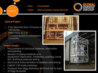 Global Energy Group Capability Profile
