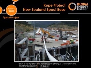 Global Energy Group Capability Profile