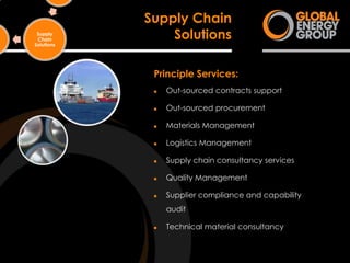 Global Energy Group Capability Profile