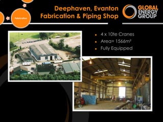 Global Energy Group Capability Profile