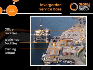 Global Energy Group Capability Profile