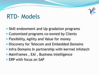 Infar Domain Corporate Presentation Contract Staffing | PPSX
