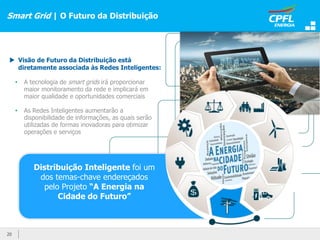 20
Distribuição Inteligente foi um
dos temas-chave endereçados
pelo Projeto “A Energia na
Cidade do Futuro”
• A tecnologia de smart grids irá proporcionar
maior monitoramento da rede e implicará em
maior qualidade e oportunidades comerciais
• As Redes Inteligentes aumentarão a
disponibilidade de informações, as quais serão
utilizadas de formas inovadoras para otimizar
operações e serviços
Smart Grid | O Futuro da Distribuição
 Visão de Futuro da Distribuição está
diretamente associada às Redes Inteligentes:
 