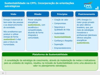 Sustentabilidade na CPFL: Incorporação de orientações
estratégicas
23
Energia é essencial ao
bem-estar das pessoas
e ao desenvolvimento
da sociedade.
Nós acreditamos que
produzir e utilizar
energia de forma
sustentável é vital
para o futuro da
humanidade.
Visão
Prover soluções
energéticas
sustentáveis, com
excelência e
competitividade,
atuando de forma
integrada à
comunidade.
Missão
• Criação de valor
• Compromisso
• Segurança e
Qualidade de Vida
• Austeridade
• Sustentabilidade
• Confiança e Respeito
• Superação
• Empreendedorismo
Princípios
CPFL Energia é o
maior grupo privado
do setor elétrico
brasileiro, que, por
meio de estratégias
inovadoras e
profissionais talentosos
oferece soluções
energéticas
sustentáveis.
Posicionamento
A consolidação da estratégia de crescimento, através da implantação de metas e indicadores
para as unidades de negócio, resultou na inclusão da Sustentabilidade como uma alavanca de
valor no planejamento estratégico.
Plataforma de Sustentabilidade
 