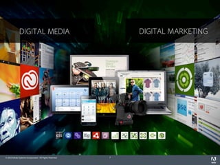 © 2012 Adobe Systems Incorporated. All Rights Reserved.   7
 