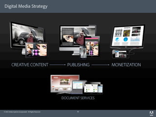 Digital Media Strategy




© 2012 Adobe Systems Incorporated. All Rights Reserved.   10
 