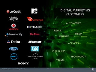DIGITAL MARKETING
                                                                         CUSTOMERS

                                                                            AUTOMOTIVE


                                                                RETAIL
                                                                                  MEDIA
                                                                    FINANCE

                                                                             AGENCIES


                                                               PUBLISHERS

                                                                               TECHNOLOGY
                                                                 TRAVEL


© 2012 Adobe Systems Incorporated. All Rights Reserved.   14
 