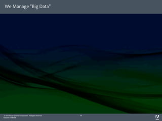We Manage “Big Data”




© 2012 Adobe Systems Incorporated. All Rights Reserved.   16
Source: Adobe
 