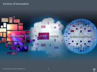 Vectors of Innovation




© 2012 Adobe Systems Incorporated. All Rights Reserved.   18
 