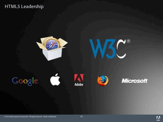 HTML5 Leadership




© 2012 Adobe Systems Incorporated. All Rights Reserved. Adobe Confidential.   20
 