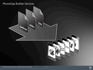 PhoneGap Builder Services




© 2012 Adobe Systems Incorporated. All Rights Reserved. Adobe Confidential.   23
 