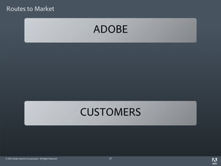 Routes to Market


                                                           ADOBE




                                                          CUSTOMERS


© 2012 Adobe Systems Incorporated. All Rights Reserved.       27
 