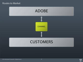 Routes to Market


                                                           ADOBE


                                                            CHANNEL




                                                          CUSTOMERS


© 2012 Adobe Systems Incorporated. All Rights Reserved.        27
 