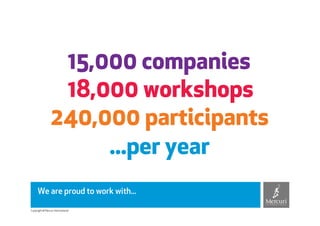 15,000 companies
                  18,000 workshops
                 240,000 participants
                      ...per year
     We are proud to work with...

Copyright © Mercuri International
 