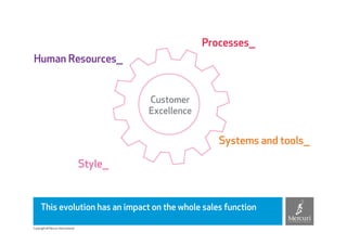 Processes__
Human Resources__


                                              Customer
                                              Excellence


                                                              Systems and tools__

                                    Style__


     This evolution has an impact on the whole sales function

Copyright © Mercuri International
 