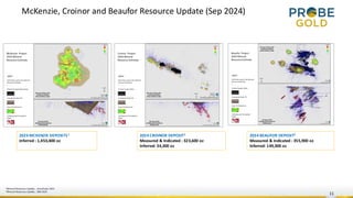 McKenzie, Croinor and Beaufor Resource Update (Sep 2024)
2024 MCKENZIE DEPOSITS1
Inferred : 1,453,400 oz
1
Mineral Resources Update, , InnovExplo 2024
2
Mineral Resources Update, , BBA 2024
2024 CROINOR DEPOSIT1
Measured & Indicated : 323,600 oz
Inferred: 34,300 oz
2024 BEAUFOR DEPOSIT2
Measured & Indicated : 355,900 oz
Inferred: 149,300 oz
11
 