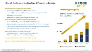 1, 01
3, 4
,
0
,
,310
1,41
3,
01 01 0 0 0 1 0 3 0 4
One of the Largest Undeveloped Projects in Canada
3
1
MineralResources Statement, InnovExplo Inc. and BBA– September 2024
2MineralResources Statement, InnovExplo Inc.– July 2023
3
Preliminary Economic Assessment, Ausenco Engineering Canada Inc. – February 13, 2024
LARGE GOLD RESOURCES IN VAL-D’OR, AND GROWING
▷ Total inventory of 6.73Moz M&I, 3.28Moz Inferred Category1
▷ Increase of 92% in total size and 77% in Measured and Indicated category from 20232
▷ 82% resource is pit-constrained
▷ 50,000-metre drill program ongoing to support pre-feasibility study
ROBUST PRELIMINARY ECONOMIC ASSESSMENT FEBRUARY 20243
▷ After-tax C$910M NPV5% & After-tax 24.4% IRR at US$1,750 Gold Price
▷ 12.6 Year Mine Life, yielding over 24% more gold than 2021 PEA, 77% in the M&I category2
▷ Project advancing towards pre-feasibility, focusing on reducing the permitting timeline and
continuing drilling program for resource upgrade and expansion
LARGE LANDHOLDINGS IN TOP MINING JURISDICTION
▷ Novador project located in Quebec, a World Class Mining District
▷ 25 km from Val-d’Or, close to power, rail line and highway
WELL-FUNDED WITH ~$27M IN CASH AS OF THE END OF Q3 2024
TEAM WITH TRACK RECORD OF DISCOVERIES AND DELIVERING SHAREHOLDER VALUE
Exceeding our goals
M&I Resources (koz)
Inferred Resources (koz)
10.0Moz
A 13-fold increase in gold resource
since acquisition
5.0Moz
 