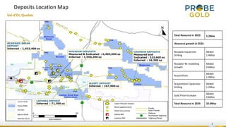 7
Deposits Location Map
Val-d’Or, Quebec
Total Resource in 2023 5.2Moz
Resource growth in 2024
Novador Expansion
Drilling
Added
1.4Moz
Novador Re-modeling
Growth
Added
0.6Moz
Acquisitions
Added
1.0Moz
Acquisitions Expansion
Drilling
Added
1.2Moz
Gold Price Increase
Added
0.6Moz
Total Resource in 2024 10.0Moz
 