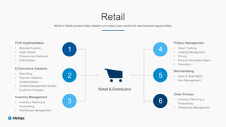 Retail
Miritec's Retail practice helps retailers turn today's pain points into new business opportunities.
Retail & Distribution
Product Management
• Asset Tracking
• Catalog Management
• Pricing
• Product Information Mgmt
• Promotion
Merchandising
• Store & Shelf Mgmt
• Item Management
Order Process
• Inventory Planning &
Forecasting
• Warehouse Management
4
5
6
1
2
3
POS Implementation
• Barcode Scanner
• Cash Drawer
• Programmer Keyboard
• Pole Display
E-Commerce Solutions
• Web Shop
• Payment Gateway
Implementation
• Content Management System
• Customer Analytics
Inventory Management
• Inventory Planning &
Forecasting
• Warehouse Management
 