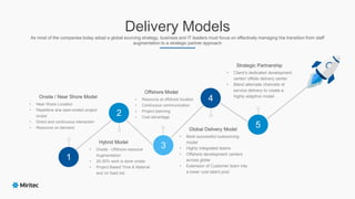 Delivery Models
As most of the companies today adopt a global sourcing strategy, business and IT leaders must focus on effectively managing the transition from staff
augmentation to a strategic partner approach
Onsite / Near Shore Model
• Near Shore Location
• Repetitive anв open-ended project
scope
• Direct and continuous interaction
• Resource on-demand
Offshore Model
• Resource at offshore location
• Continuous communication
• Project planning
• Cost advantage
Strategic Partnership
• Client’s dedicated development
center/ offsite delivery center
• Blend alternate channels of
service delivery to create a
highly adaptive model
Hybrid Model
• Onsite - Offshore resource
Augmentation
• 20-30% work is done onsite
• Project Based Time & Material
and /or fixed bid
Global Delivery Model
• Most successful outsourcing
model
• Highly Integrated teams
• Offshore development centers
across globe
• Extension of Customer team into
a lower cost talent pool
1
2
5
3
4
 