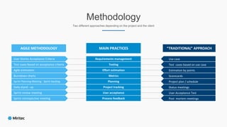 Methodology
Two different approaches depending on the project and the client
User Stories Acceptance Criteria
Daily stand - up
Sprint retrospective meeting
Test cases based on acceptance criteria
Sprint Planning Meeting - Sprint backlog
Agile estimation
Burndown charts
Sprint review meeting
AGILE METHODOLOGY
Requirements management
Testing
Effort estimation
Project tracking
Planning
Metrics
User acceptance
Process feedback
MAIN PRACTICES “TRADITIONAL” APPROACH
Use case
Test cases based on use case
Estimation by points
Scorecards
Project plan / schedule
Status meetings
User Acceptance Test
Post mortem meetings
 