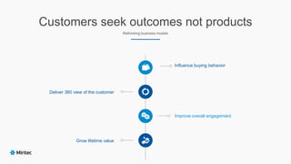 Customers seek outcomes not products
Rethinking business models
Influence buying behavior
Deliver 360 view of the customer
Improve overall engagement
Grow lifetime value
 