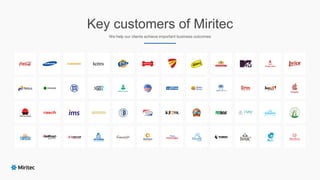Key customers of Miritec
We help our clients achieve important business outcomes
 