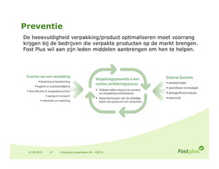 Preventie
De tweevuldigheid verpakking/product optimaliseren moet voorrang
krijgen bij de bedrijven die verpakte producten op de markt brengen.
Fost Plus wil aan zijn leden middelen aanbrengen om hen te helpen.




  01.06.2010   37   Corporate presentation NL - V2010
 