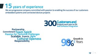14
15years of experience
We are progressive company committed with passion to enabling the success of our customers
embedded systems and connected devices projects
Projects each year on OS300Customersand
And Software integration
Partnership
CommitmentTeam Spirit
Passion for Technical Challenges
Scalable AgileExperts
Cultural Openess
Responsibility
 