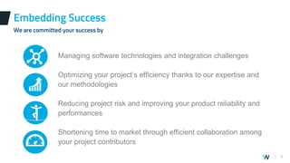 3
Embedding Success
We are committed your success by
Managing software technologies and integration challenges
Optimizing your project’s efficiency thanks to our expertise and
our methodologies
Reducing project risk and improving your product reliability and
performances
Shortening time to market through efficient collaboration among
your project contributors
 