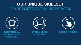 OUR UNIQUE SKILLSET
FOR OPTIMIZED OVERALL INTEGRATION
EXCEPTIONNAL
KNOWLEDGE OF
LOW LEVEL
SYSTEM LEVEL
EXPERTISE
DESIGN THINKING
 