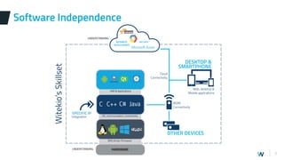 7
Software Independence
 