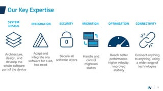 8
Our Key Expertise
SECURITY MIGRATION OPTIMIZATIONSYSTEM
DESIGN
CONNECTIVITYINTEGRATION
Secure all
software layers
Handle and
control
migration
stakes
Reach better
performance,
higher velocity,
improved
stability
Connect anything
to anything, using
a wide range of
technologies
Architecture,
design, and
develop the
whole software
part of the device
Adapt and
integrate any
software for a ad-
hoc need
 