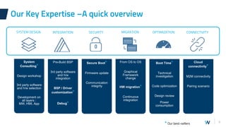 9
Our Key Expertise –A quick overview
* Our best-sellers
System
Consulting*
Design workshop
3rd party software
and h/w selection
Development on
all layers :
MW, HMI, App
Pre-Build BSP
3rd party software
and h/w
integration
BSP / Driver
customization*
Debug*
Secure Boot*
Firmware update
Communication
integrity
From OS to OS
Graphical
Framework
change
HW migration*
Continuous
integration
Boot Time*
Technical
investigation
Code optimization
Design review
Power
consumption
Cloud
connectivity*
M2M connectivity
Pairing scenario
SYSTEM DESIGN INTEGRATION SECURITY MIGRATION OPTIMIZATION CONNECTIVITY
 