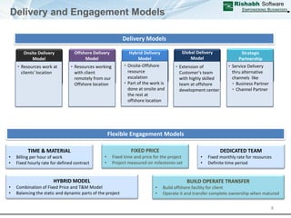 Corporate Presentation It Rspl | PDF