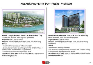 ASEANA PROPERTY PORTFOLIO - VIETNAM




Phuoc Long B Project, District 9, Ho Chi Minh City               Queen’s Place Project, District 4, Ho Chi Minh City
37 villas and 460 units within high-rise apartments              Mixed residential, office and retail development
Expected GDV: US$100 million                                     Expected GDV: US$115 million
Effective ownership structure: 55% ASPL, 45% Nam Long            Effective ownership structure: 65% ASPL, 35% Binh Duong
Status:                                                          Corporation
-Investment license received in November 2011                    Status:
-Construction and sales launch targeted in Q3 2012 for Phase 1   -Resettlement planning underway
(Villas); and in 2013 for Phase 2 (Apartments)                   -The Board is currently reviewing the project with a view of exiting
-Completion of construction expected in 2016                     if administrative delays continue to persist
At 31 March 2012: NAV: US$8.99 million; RNAV: US$8.99 million    At 31 March 2012: NAV: US$0.97 million; RNAV: US$0.97 million
Outstanding Debt: Nil                                            Outstanding Debt: Nil




                                                                                                                                   (14)
 