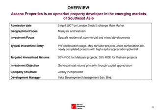 OVERVIEW
Aseana Properties is an upmarket property developer in the emerging markets
                            of Southeast Asia
Admission date                5 April 2007 on London Stock Exchange Main Market
Geographical Focus            Malaysia and Vietnam

Investment Focus              Upscale residential, commercial and mixed developments

Typical Investment Entry      Pre-construction stage. May consider projects under construction and
                              newly completed projects with high capital appreciation potential

Targeted Annualised Returns   20% ROE for Malaysia projects; 30% ROE for Vietnam projects

Investment Objective          Generate total returns primarily through capital appreciation

Company Structure             Jersey incorporated
Development Manager           Ireka Development Management Sdn. Bhd.




                                                                                                     (3)
 