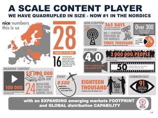 14
A SCALE CONTENT PLAYER
WE HAVE QUADRUPLED IN SIZE - NOW #1 IN THE NORDICS
with an EXPANDING emerging markets FOOTPRINT
and GLOBAL distribution CAPABILITY
14
 