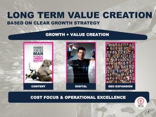 COST FOCUS & OPERATIONAL EXCELLENCE
GROWTH + VALUE CREATION
CONTENT DIGITAL GEO EXPANSION
LONG TERM VALUE CREATION
BASED ON CLEAR GROWTH STRATEGY
3 3
 