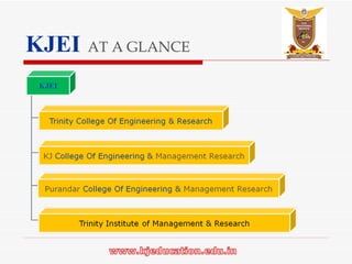 KJEI   AT A GLANCE 