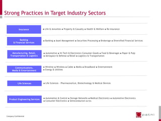 People development program to retain & groom the best