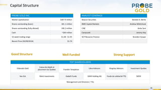 Capital Structure
PROBE GOLD INC.
Market capitalization $307.9 million
Shares outstanding (basic) 181.1 million
Shares outstanding (fully diluted) 190.2 million
Cash ~$30 million
52-week trading range $1.08 - $1.95
Recent Price (30/09/2024) $1.70
TOP SHAREHOLDERS
Eldorado Gold
Caisse de dépôt et
placement du Québec Franklin Templeton
Libra Advisors Kingsley Advisors Investment Quebec
Van Eck Merk Investments Gabelli Funds GAM Holding AG Fonds de solidarité FTQ SIDEX
Management and Directors (~7%)
16
ANALYST COVERAGE
Beacon Securities Bereket A. Berhe
BMO Capital Markets Andrew Mikitchook
CIBC Anita Soni
Canaccord Jeremy Hoy
SCP Resource Finance Brandon Gaspar
Good Structure Strong Support
Well Funded
 