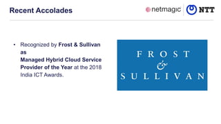 Recent Accolades
• Recognized by Frost & Sullivan
as
Managed Hybrid Cloud Service
Provider of the Year at the 2018
India ICT Awards.
 