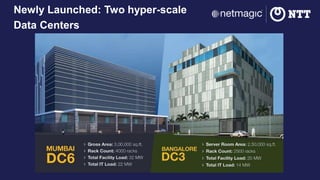 Newly Launched: Two hyper-scale
Data Centers
 