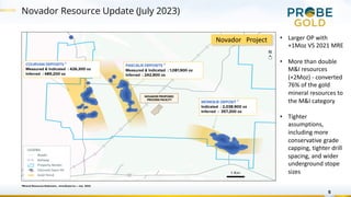 Novador Resource Update (July 2023)
5
1Mineral Resources Statement, , InnovExplo Inc.– July 2023
PASCALIS DEPOSITS ¹
Measured & Indicated : 1,081,900 oz
Inferred : 242,900 oz
MONIQUE DEPOSIT ¹
Indicated : 2,038,900 oz
Inferred : 357,200 oz
NOVADOR PROPOSED
PROCESS FACILITY
COURVAN DEPOSITS ¹
Measured & Indicated : 426,300 oz
Inferred : 489,200 oz
Novador Project • Larger OP with
+1Moz VS 2021 MRE
• More than double
M&I resources
(+2Moz) - converted
76% of the gold
mineral resources to
the M&I category
• Tighter
assumptions,
including more
conservative grade
capping, tighter drill
spacing, and wider
underground stope
sizes
 