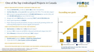 One of the Top Undeveloped Projects in Canada
3
1 Preliminary Economic Assessment, Ausenco Engineering Canada Inc. – February 13, 2024, News Release
2 Preliminary Economic Assessment, Ausenco Engineering Canada Inc. – September 2021
3 Mineral Resources Statement, InnovExplo Inc.– January 2023 & July 2023
ROBUST PRELIMINARY ECONOMIC ASSESSMENT FEBRUARY 20241
▷ After-tax C$910M NPV5% & After-tax 24.4% IRR at US$1,750 Gold Price
▷ 12.6 Year Mine Life, yielding over 24% more gold than 2021 PEA, 77% in the M&I category2
▷ 23% increase in average gold production to 255,000 Gold Ounces/year over the LOM, with
over 281,000 Gold ounces per year in the first 5 years
▷ Average cash cost of $841/oz Au, all-in sustaining (“AISC”) cost of US$1,038/oz Au
▷ Initial Capital Expenditure of C$602M
▷ Project advancing towards pre-feasibility, focusing on reducing the permitting timeline and
continuing drilling program for resource upgrade and expansion
LARGE GOLD RESOURCES IN VAL-D’OR, AND GROWING
▷ Total inventory of 3.8Moz M&I, 1.4Moz Inferred Category3
▷ Increase of 30% in total size and 111% in Measured and Indicated category from 20213
▷ 76% of Resource in Measured and Indicated (“M&I”)category3
LARGE LANDHOLDINGS IN TOP MINING JURISDICTION
▷ Novador project located in Quebec, a World Class Mining District
▷ 25 km from Val-d’Or, close to power, rail line and highway
WELL-FUNDED WITH $19M IN CASH
TEAM WITH TRACK RECORD OF DISCOVERIES AND DELIVERING SHAREHOLDER VALUE
Exceeding our goals
M&I Resources (koz)
Inferred Resources (koz)
RESO
URCE
GRO
W
TH
2.5Moz
5.0Moz
Increased the gold resource by more than 5 times since
acquiring the project in 2016
 